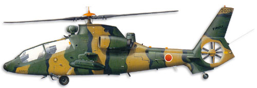 gentage Paranafloden Gå op Kawasaki OH-1 - CombatAircraft.com